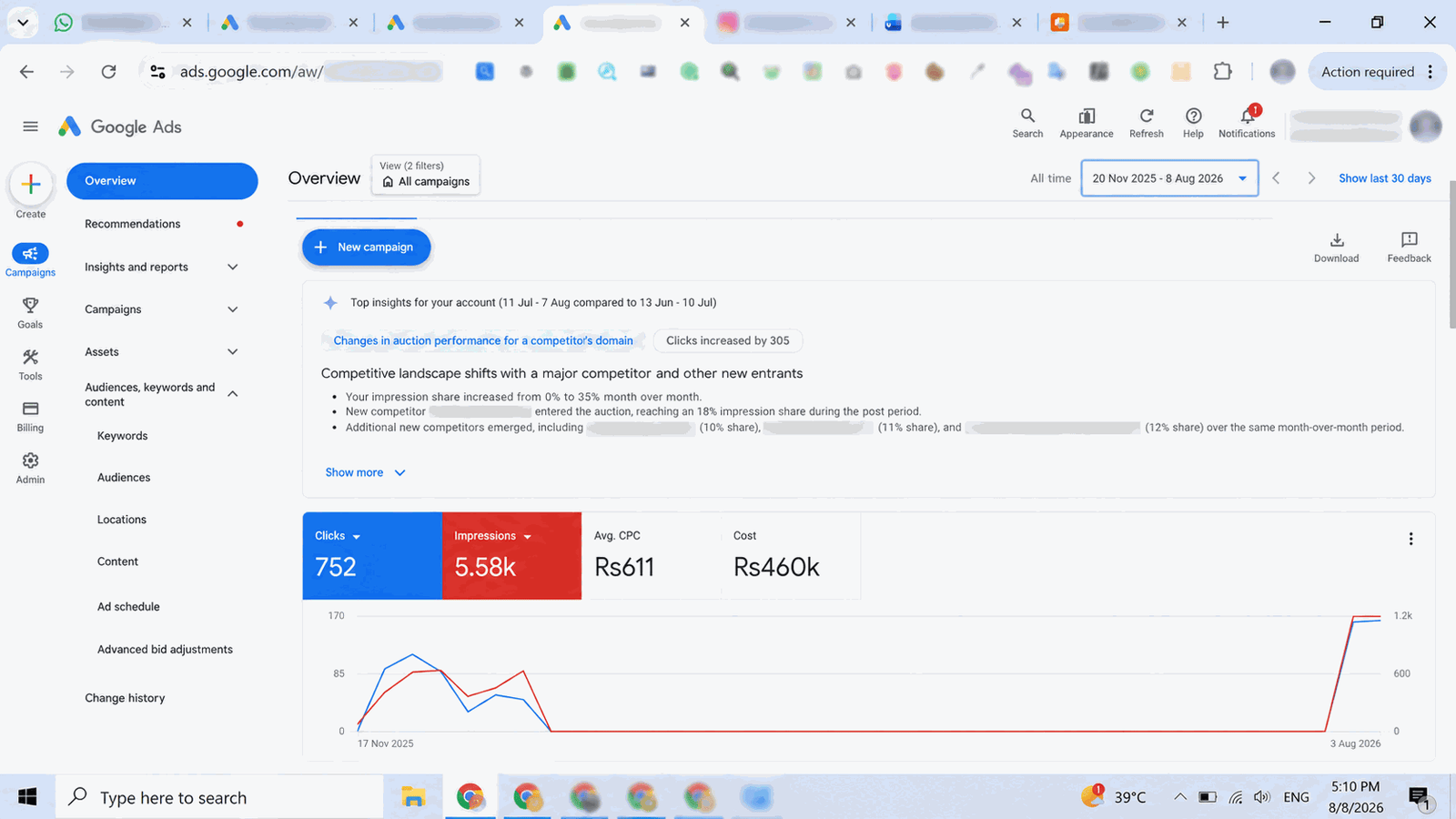 Anonymised Google Ads campaign performance screenshot 2