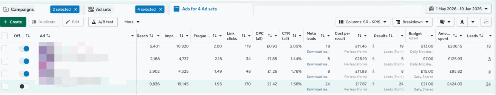 Meta Ads Manager results for the UK tax and accounting campaign, account details removed
