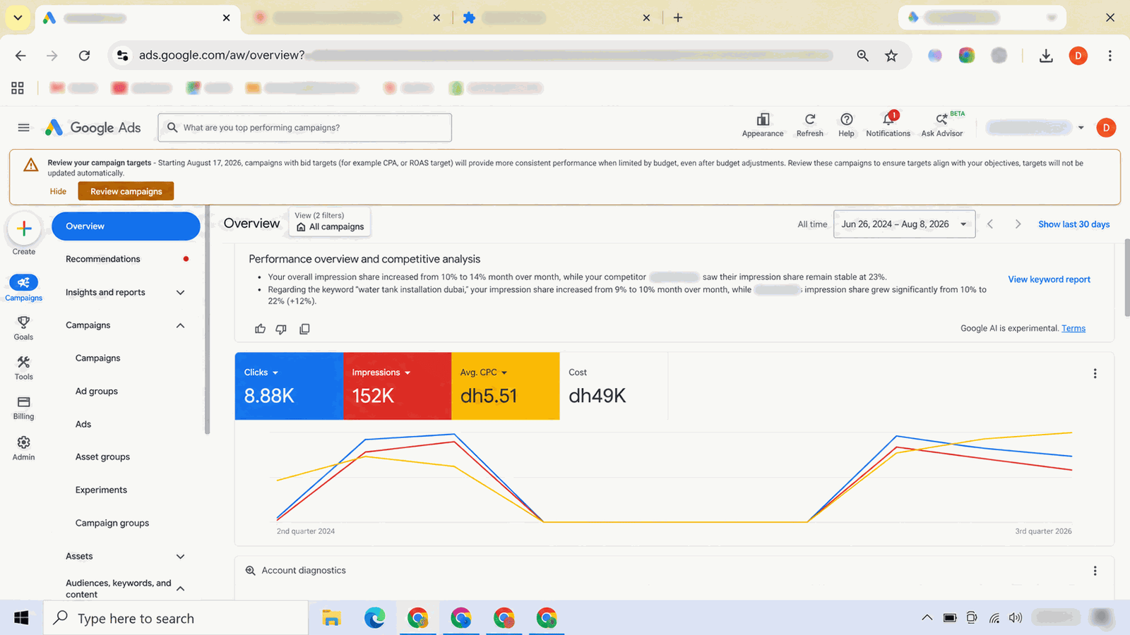 Anonymised Google Ads campaign performance screenshot 6