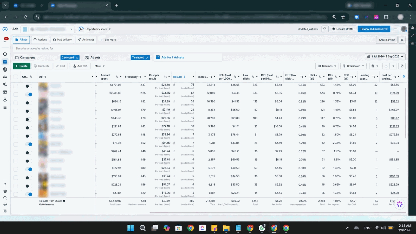 Meta Ads Manager campaign overview, account details removed